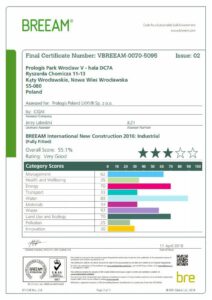 BREEAM Prologis 