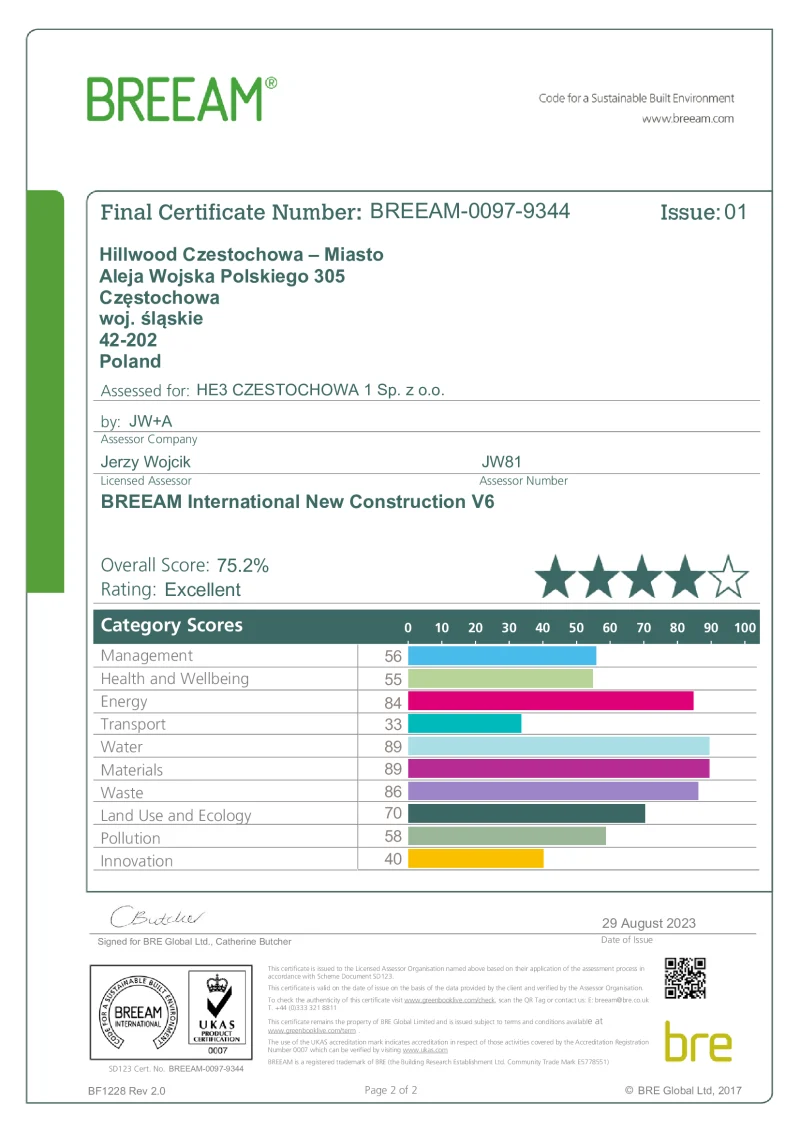 Certyfikat BREEAM na poziomie EXCELLENT!